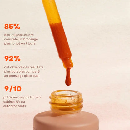 Bronzage naturel sans crème – Gouttes autobronzantes | AirStyle skin